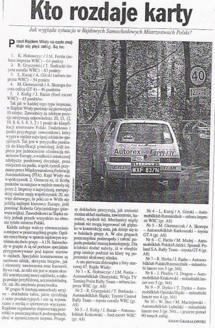 Rajd Wisły - 1998r.